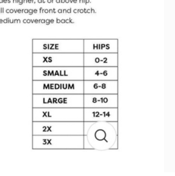 🐚🐚Fused Hawaii large hapuna bottoms Never worn - Picture 4 of 4